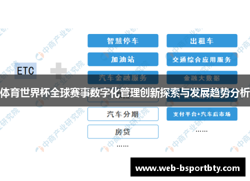体育世界杯全球赛事数字化管理创新探索与发展趋势分析