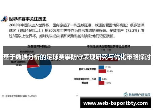 基于数据分析的足球赛事防守表现研究与优化策略探讨