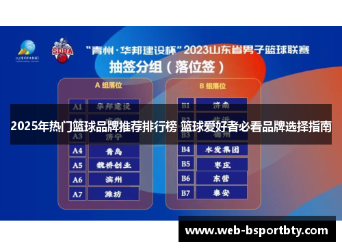 2025年热门篮球品牌推荐排行榜 篮球爱好者必看品牌选择指南