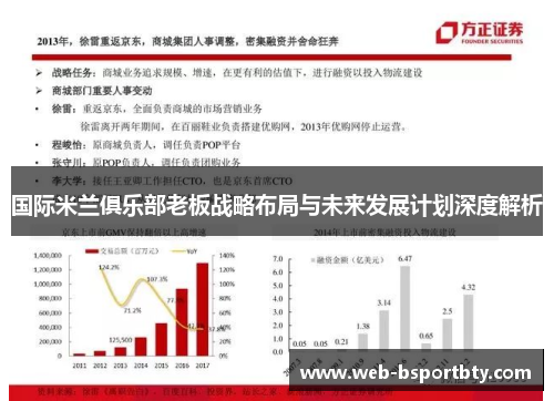 国际米兰俱乐部老板战略布局与未来发展计划深度解析