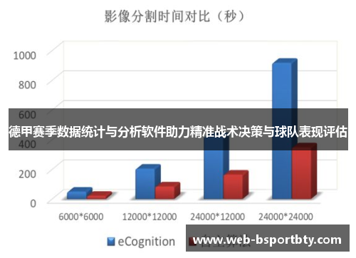 德甲赛季数据统计与分析软件助力精准战术决策与球队表现评估