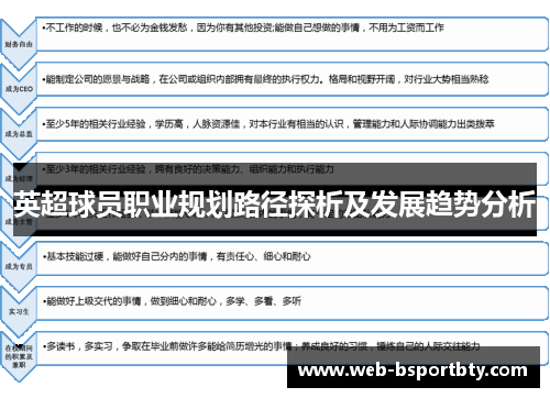 英超球员职业规划路径探析及发展趋势分析