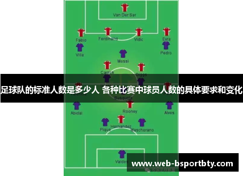 足球队的标准人数是多少人 各种比赛中球员人数的具体要求和变化