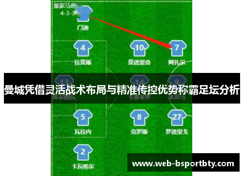 曼城凭借灵活战术布局与精准传控优势称霸足坛分析