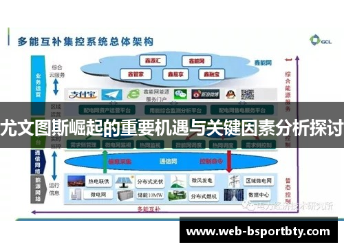 尤文图斯崛起的重要机遇与关键因素分析探讨