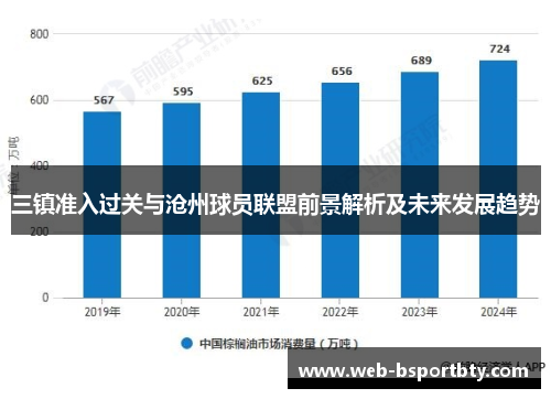 三镇准入过关与沧州球员联盟前景解析及未来发展趋势