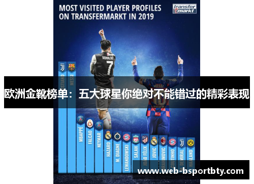 欧洲金靴榜单：五大球星你绝对不能错过的精彩表现