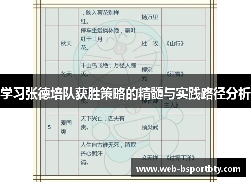 学习张德培队获胜策略的精髓与实践路径分析