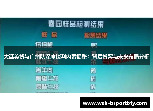 大连英博与广州队深度谈判内幕揭秘：背后博弈与未来布局分析