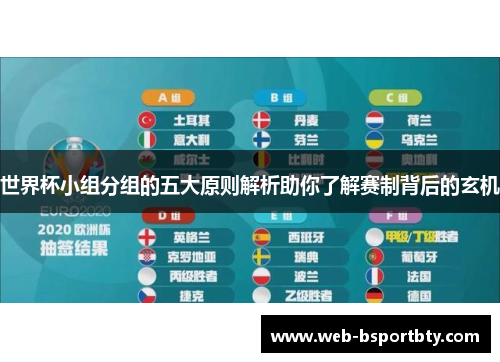 世界杯小组分组的五大原则解析助你了解赛制背后的玄机