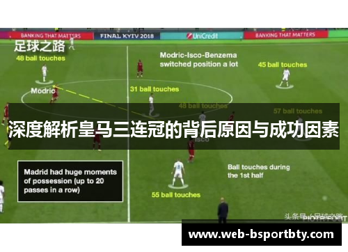 深度解析皇马三连冠的背后原因与成功因素