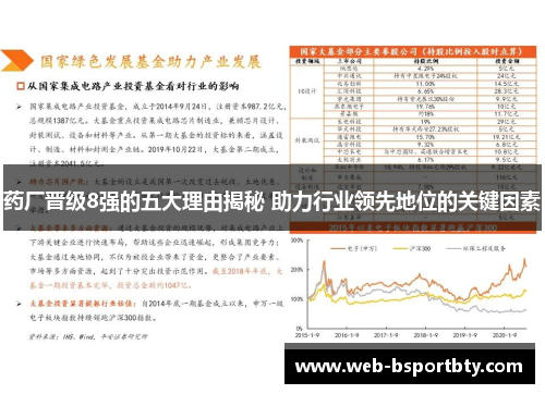 药厂晋级8强的五大理由揭秘 助力行业领先地位的关键因素